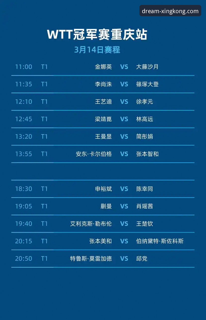 星空APP手机版 一场青春风暴的沉浸式体验:WTT重庆冠军赛决赛深度评测