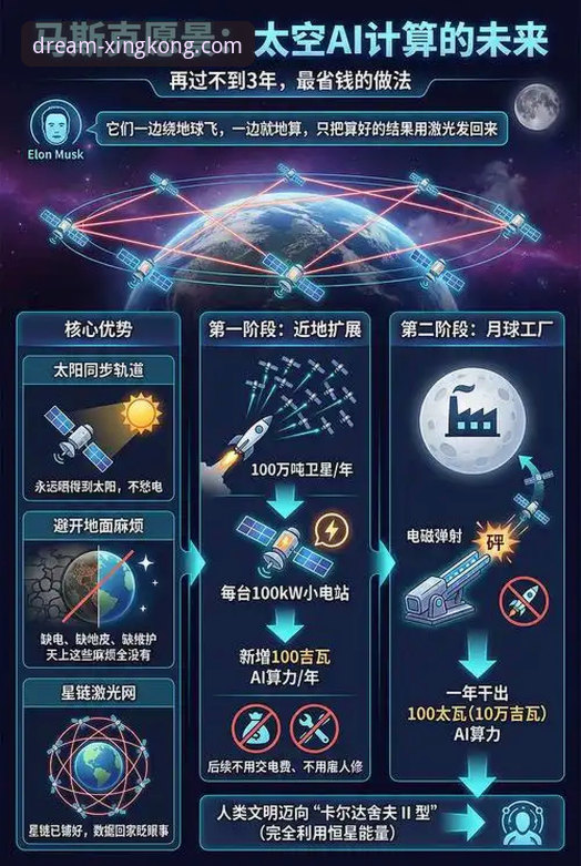 星空APP软件下载安装失败 从技术视角剖析:如何通过星空APP获取深度赛事解读与实用资讯